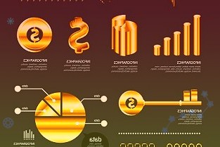 亚投行气候融资额到2030年预计将达500亿美元